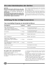 Preview for 22 page of Indesit GSE160 C Manual