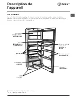 Preview for 3 page of Indesit HAMAR MIDBEAM Manual