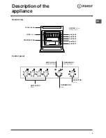 Preview for 5 page of Indesit HI 50.A Operating Instructions Manual