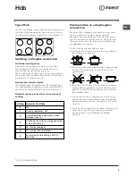 Preview for 9 page of Indesit HI 50.A Operating Instructions Manual