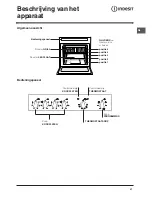 Preview for 27 page of Indesit HI 50.A Operating Instructions Manual