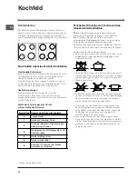 Preview for 42 page of Indesit HI 50.A Operating Instructions Manual