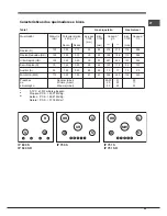 Preview for 45 page of Indesit HOB IP 751 S C UK Operating Instructions Manual