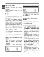 Preview for 54 page of Indesit HOB IP 751 S C UK Operating Instructions Manual