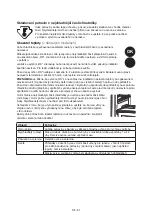 Preview for 21 page of Indesit I55RM Instructions For Use Manual