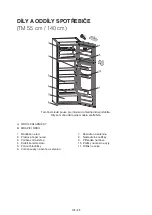 Preview for 25 page of Indesit I55TM 4120 W 2 Instructions For Use Manual