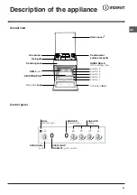 Preview for 21 page of Indesit I6GGC2G/FR Operating Instructions Manual