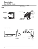 Preview for 24 page of Indesit IDPA G45 A2 ECO Instruction Manual