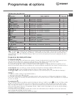 Preview for 27 page of Indesit IDPA G45 A2 ECO Instruction Manual