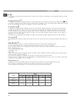 Preview for 28 page of Indesit IDPA G45 A2 ECO Instruction Manual