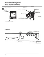 Preview for 40 page of Indesit IDPA G45 A2 ECO Instruction Manual