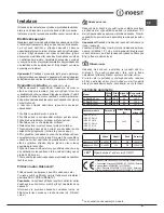 Preview for 67 page of Indesit IHC 6.5F A M IX Operating Instructions Manual