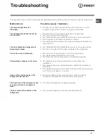 Preview for 15 page of Indesit IN CB 310 AI D Operating Instructions Manual