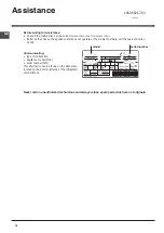 Preview for 16 page of Indesit IN SZ 16 Series Operating Instructions Manual