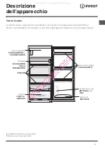 Preview for 3 page of Indesit IN SZ 2311 Operating Instructions Manual