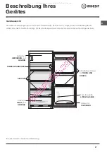 Preview for 27 page of Indesit IN SZ 2311 Operating Instructions Manual