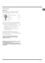 Preview for 3 page of Indesit IN TS 1610 UK Operating Instructions Manual