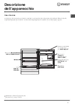 Preview for 3 page of Indesit IN TS 1611 Operating Instructions Manual