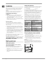 Preview for 6 page of Indesit IN TSZ 16 Series Operating Instructions Manual