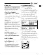 Preview for 13 page of Indesit IN TSZ 16 Series Operating Instructions Manual