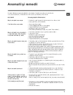 Preview for 71 page of Indesit IWC 5105 Instructions For Use Manual