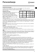 Preview for 31 page of Indesit IWDC 7105 Instructions For Use Manual