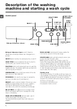 Preview for 6 page of Indesit IWUD 4105 Instructions For Use Manual