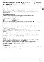 Preview for 31 page of Indesit IWUD 4105 Instructions For Use Manual