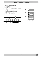 Preview for 25 page of Indesit K3C11/R Instructions For Installation And Use Manual