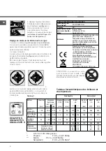 Preview for 6 page of Indesit K6G2S/FR S Manual