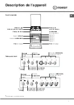 Preview for 7 page of Indesit K6G2S/FR S Manual