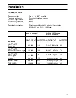 Preview for 25 page of Indesit KD6G25XIR Instructions For Installation And Use Manual