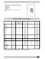 Preview for 11 page of Indesit KG 6407 AV/G Instructions For Installation And Use Manual