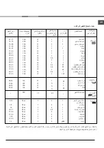 Preview for 44 page of Indesit KN3E11/EX Operating Instructions Manual