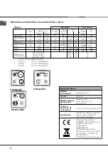 Preview for 38 page of Indesit KN6G21/EX Operating Instructions Manual