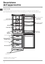 Preview for 4 page of Indesit NBAA 33 NF NX D Operating Instructions Manual