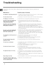 Preview for 22 page of Indesit NBAA 33 NF NX D Operating Instructions Manual