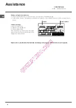 Preview for 16 page of Indesit NTAA 3 V NX Operating Instructions Manual