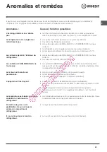 Preview for 23 page of Indesit NTAA 3 V NX Operating Instructions Manual