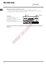 Preview for 32 page of Indesit NTAA 3 V NX Operating Instructions Manual