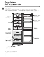 Preview for 4 page of Indesit PBA 33 NF T Operating Instructions Manual