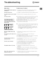 Preview for 19 page of Indesit PBA 33 NF T Operating Instructions Manual