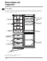 Preview for 24 page of Indesit PBA 33 NF T Operating Instructions Manual