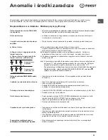 Preview for 59 page of Indesit PBA 33 NF T Operating Instructions Manual