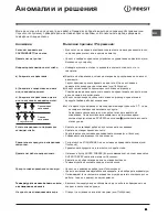 Preview for 69 page of Indesit PBA 33 NF T Operating Instructions Manual