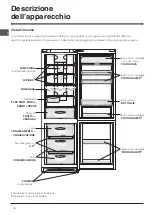 Preview for 4 page of Indesit PBA 34 NF Operating Instructions Manual