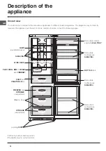 Preview for 16 page of Indesit PBA 34 NF Operating Instructions Manual