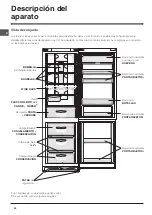 Preview for 40 page of Indesit PBA 34 NF Operating Instructions Manual