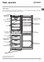 Preview for 43 page of Indesit PBAA 13 V Operating Instructions Manual