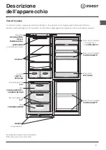 Preview for 3 page of Indesit PBAA 13 Operating Instructions Manual